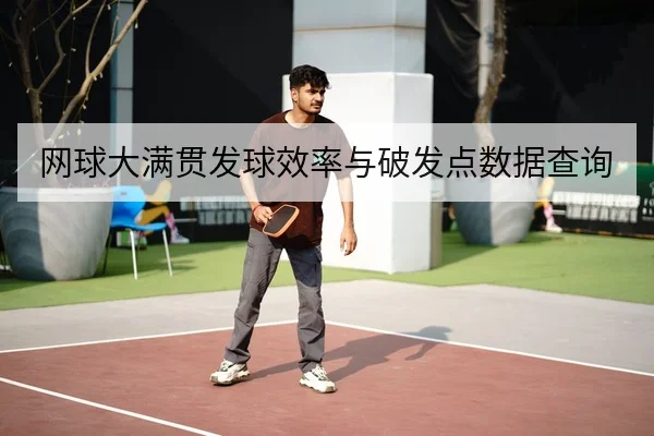 网球大满贯发球效率与破发点数据查询